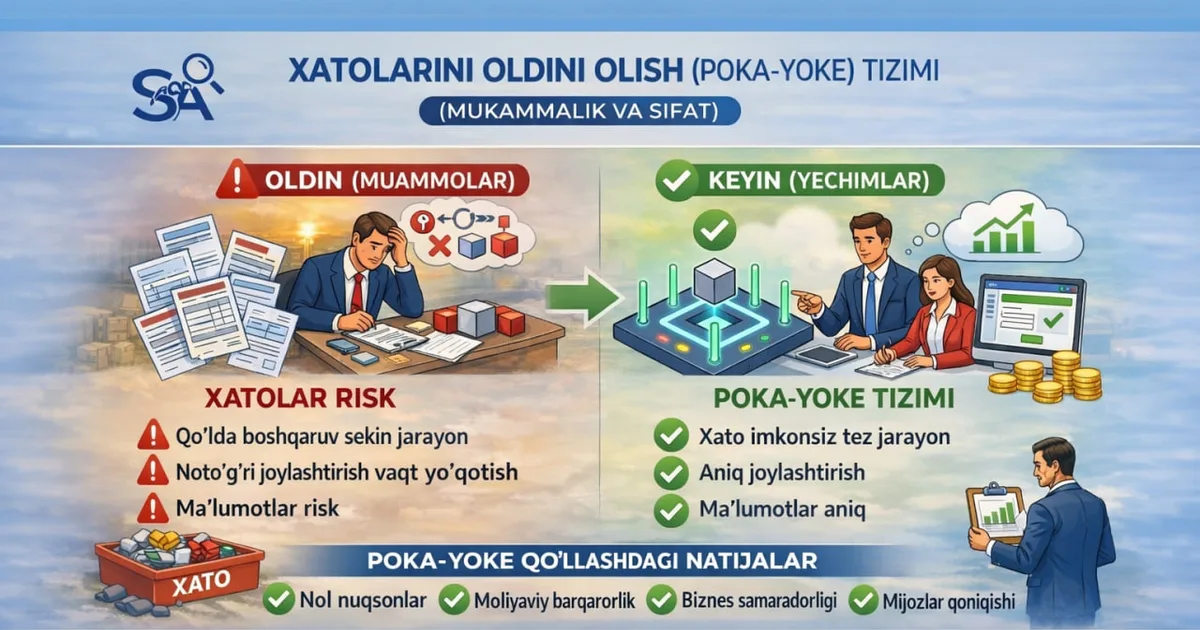 XATOLARNING OLDINI OLISH (POKA-YOKE)
