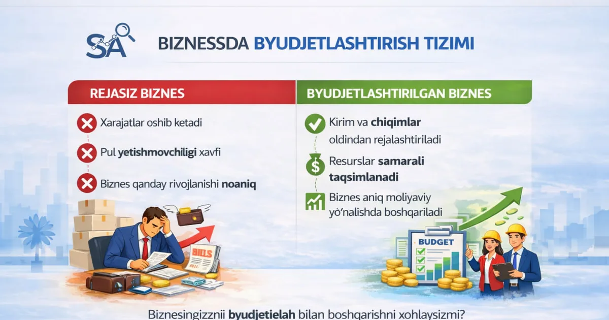 BYUDJETLASHTIRISH TIZIMI