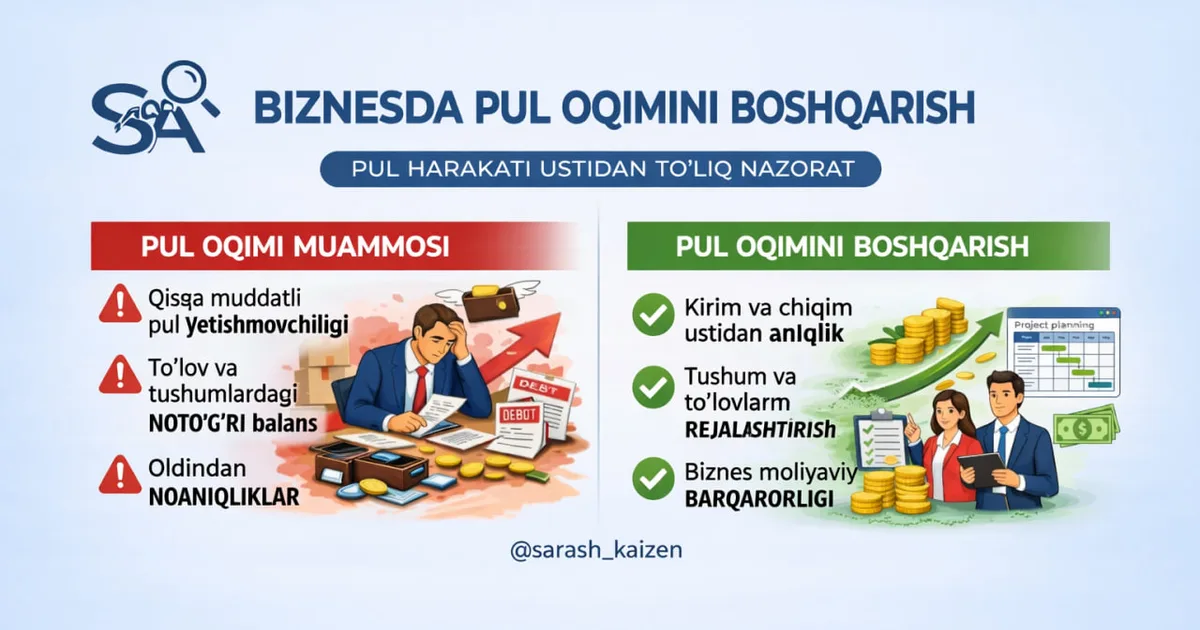 PUL OQIMINI BOSHQARISH (CASH FLOW)